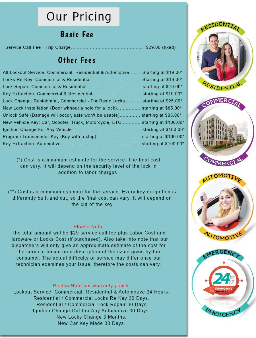 Los Angeles Liberty Lock & Key, Los Angeles, CA 310-579-9354